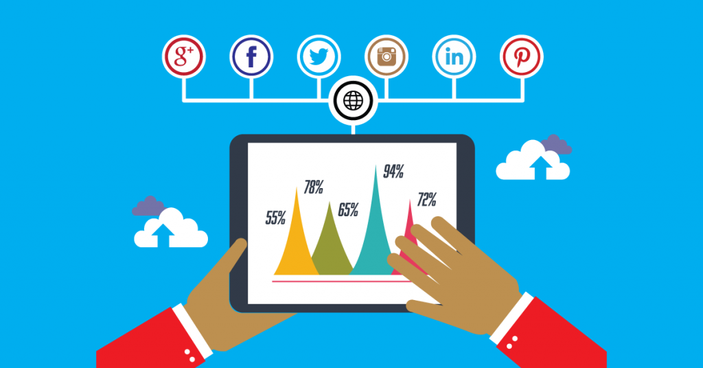 Social Media Engagement